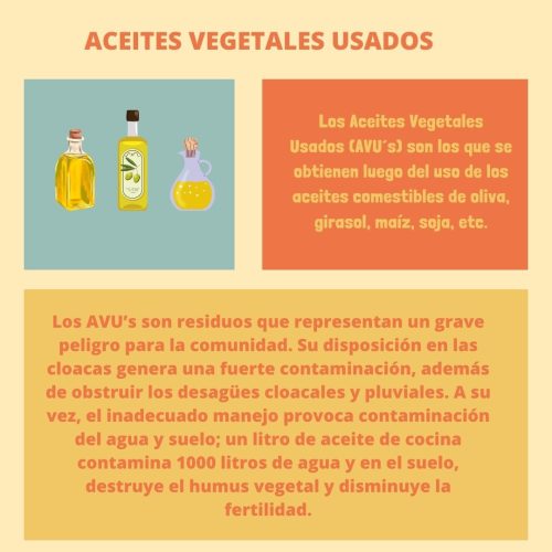 ACEITES USADOS