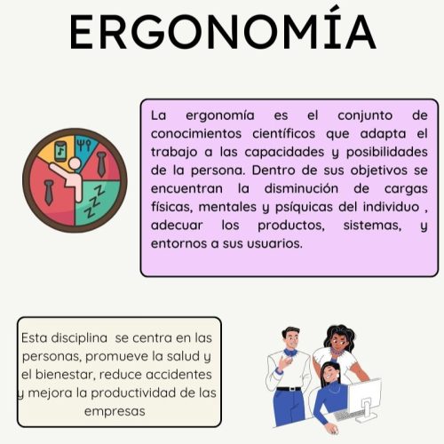 ERGONOMÍA